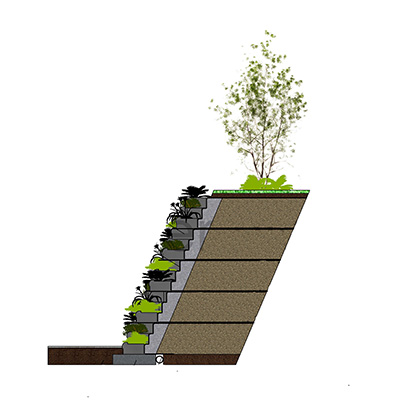 مهندسی ژئوتکنیک
